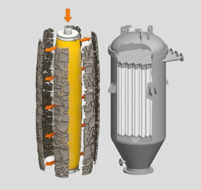 Candle Filter System